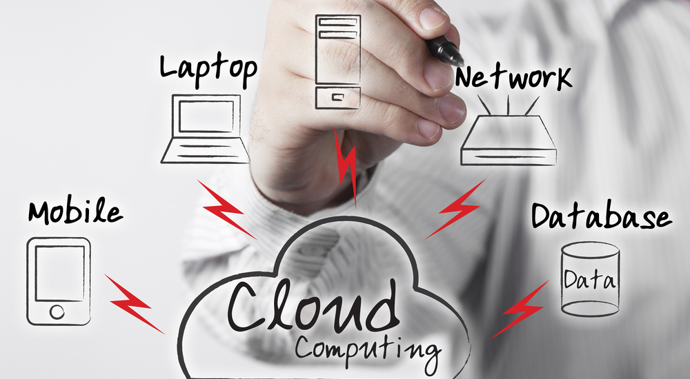 Aumenta la rentabilidad de tu empresa con soluciones en la nube – CADE ...