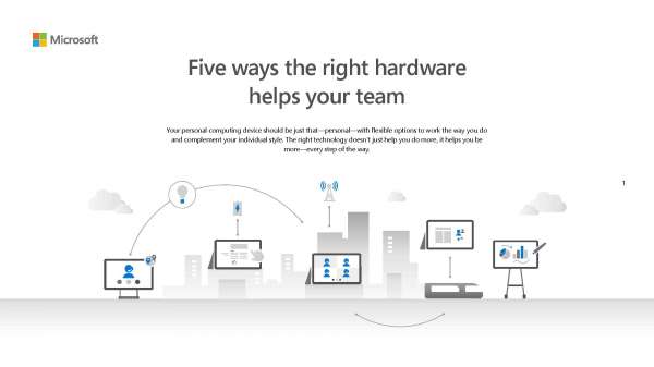 Surface helps your team do their best work – CADE SOLUCIONES